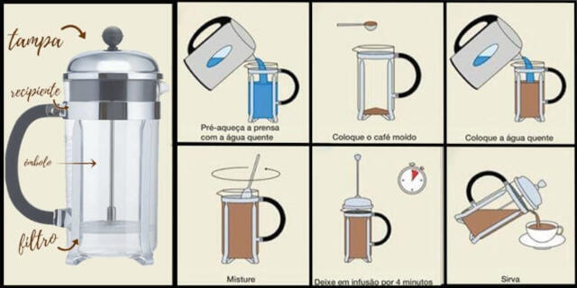como fazer café na cafeteira francesa