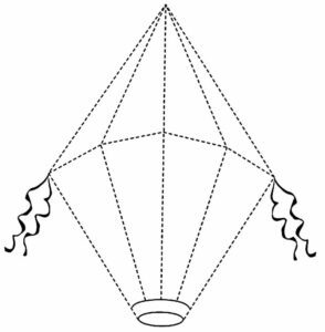 Desenhos de balão de São João para colorir - Como fazer em casa