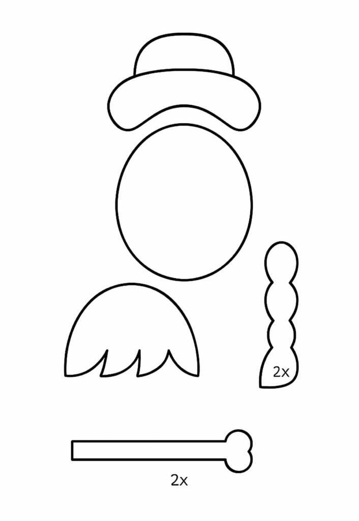 Moldes de Matuta